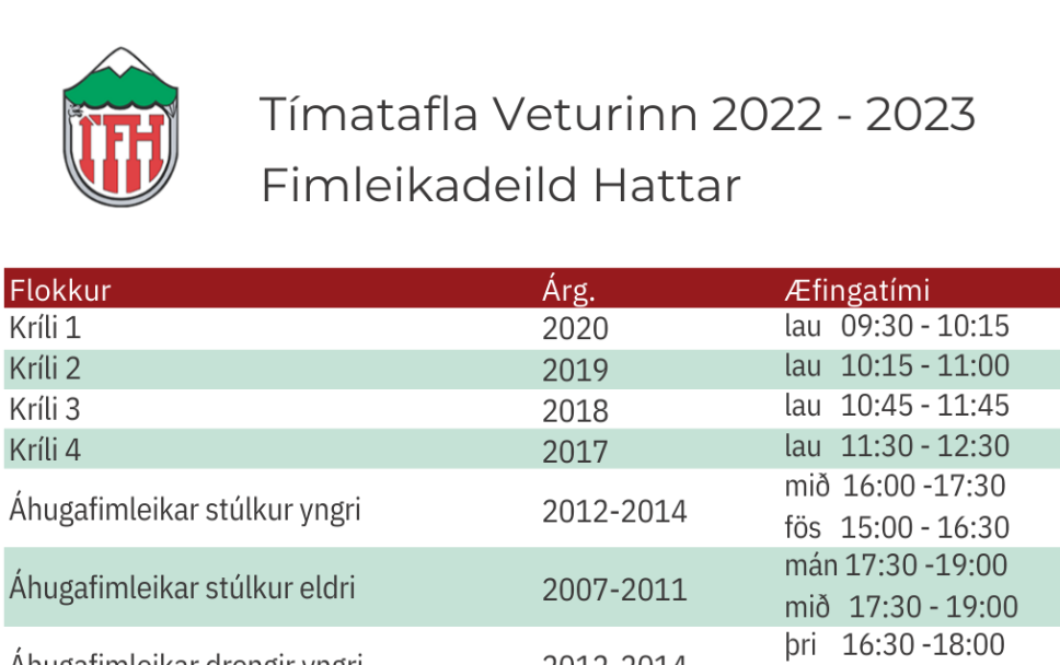 Upphaf vetrarins hjá fimleikadeild Hattar